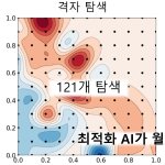 탐색