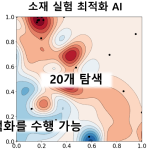탐색