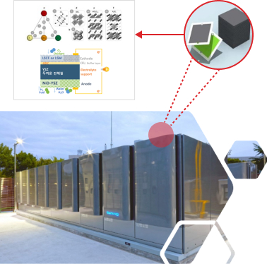 차세대 연료전지 전극소재