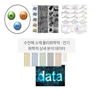 촉매 소재 분석및 실험DB 확보